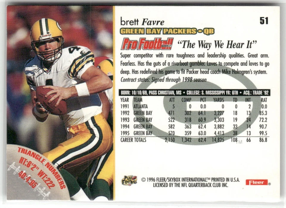1996 FLEER #51 BRETT FAVRE GREEN BAY PACKERS - Image 2 of 2