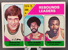 1975-76 Topps Basketball #225 '74-'75 ABA Rebound Leaders (Artis Gilmore HOF)