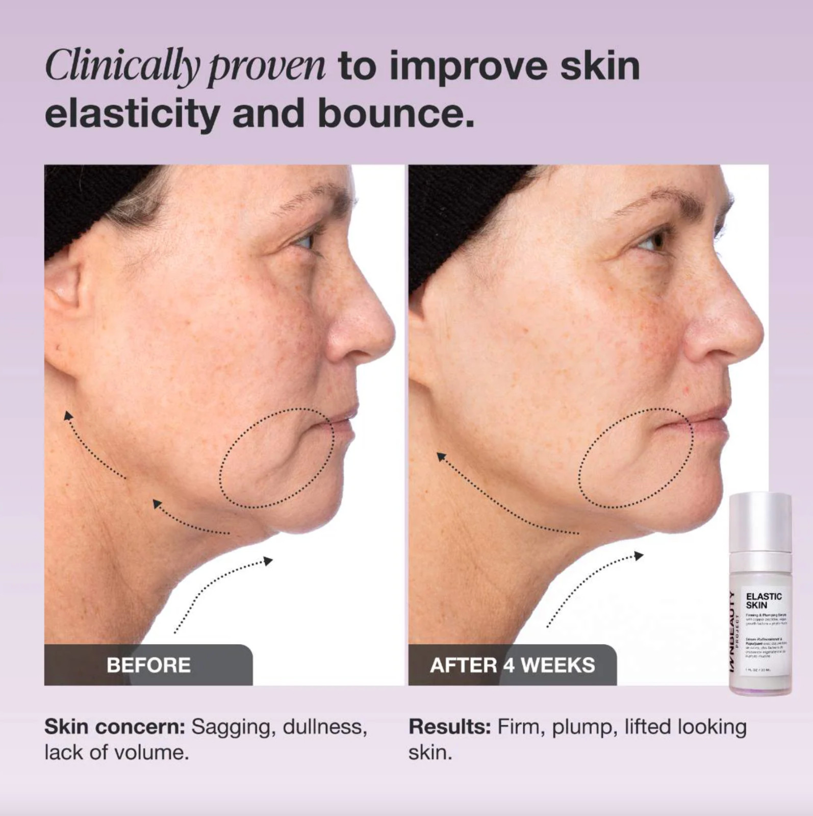 NEW Authentic iNNBEAUTY Elastic Skin Serum 1oz w/Copper Peptides &Growth Factors