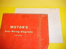 1961 1962 1963 1964 Pontiac Tempest Lemans Gto Convertible Wiring Diagrams 1961 1962 1963 1964 Pontiac Tempest Lemans Gto Convertible Wiring Diagrams