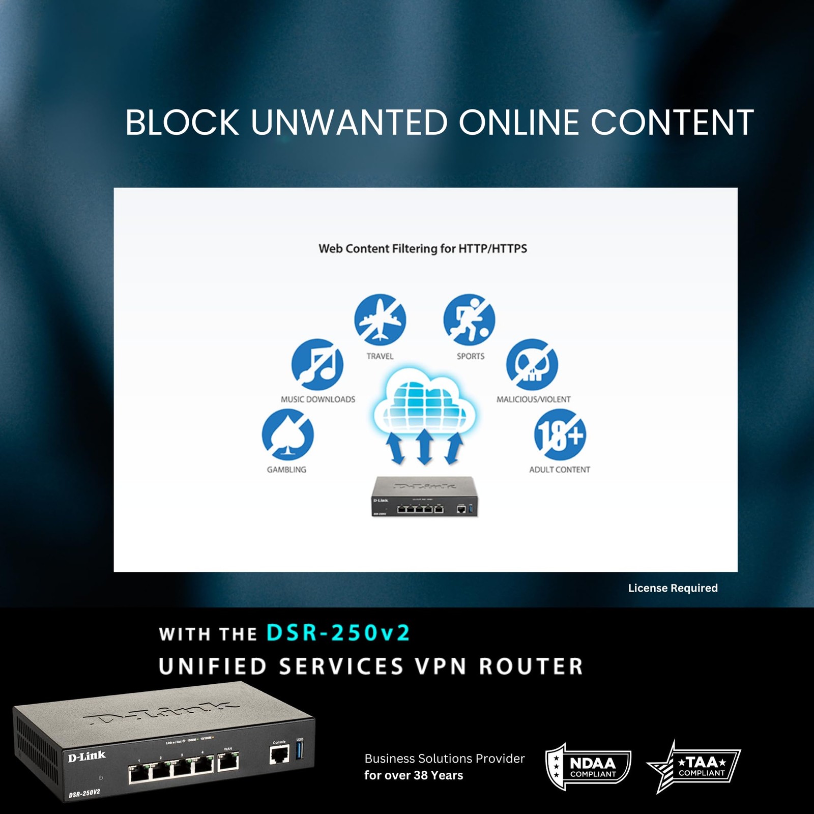 Gigabit Vpn Router For Remote Work With Dual Wan Failover And Security Features