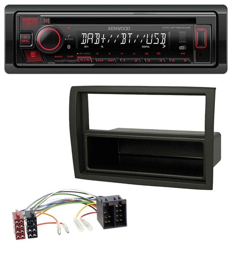 Kenwood MP3 CD USB Bluetooth DAB Autoradio für Citroen Jumper Fiat Ducato Peugeo - Bild 1 von 6