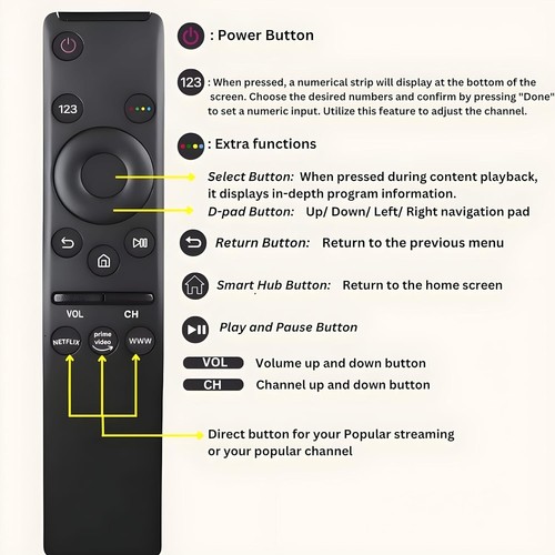 Genuine Universal Remote Control for Samsung smart LED QLED U R LCD 4K 8K 3D TV - Picture 6 of 6