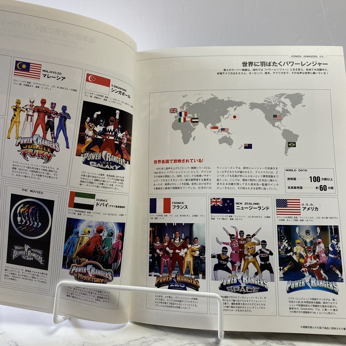 SUPER SENTAI Book 36 LEGENDS Japanese Power Rangers Big Poster