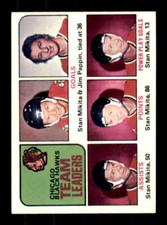 1975-76 Topps #317 Stan Mikita/Jim Pappin EX+ Blackhawks TL 546592