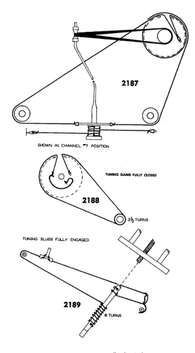 Country Belle Dial String Routing Vintage Master CollectionTube Radio Dial Cord Stringing Guide on CD ...