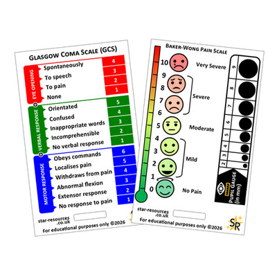 GCS ID Badge Card - Sanitäter Lernkarte für Studenten | Glasgow Coma Scale Guide