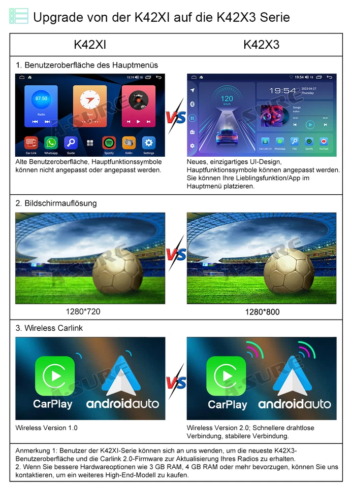 Android 13 Autoradio Carplay 2+32GB WIFI RDS GPS Navi für VW Polo 6 MK6 ab 2017 - Bild 4 von 4