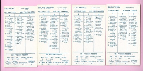 Vintage All-Time Greatest Teams Strat-o-Matic Baseball Team Karten - Bild 131 von 201