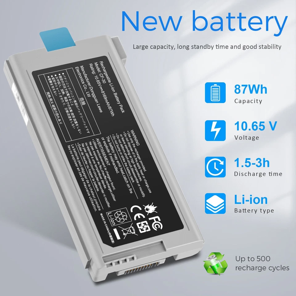 LOT CF-VZSU46 Battery For Panasonic Toughbook 87Wh CF-30 CF-31 CF-53 CF-VZSU46S - Image 2 of 4