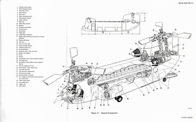 ヘリコプターマニュアル CH-47D 