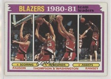 1981 Topps Team Leaders Mychal Thompson Kermit Washington Kelvin Ransey #61 07pv