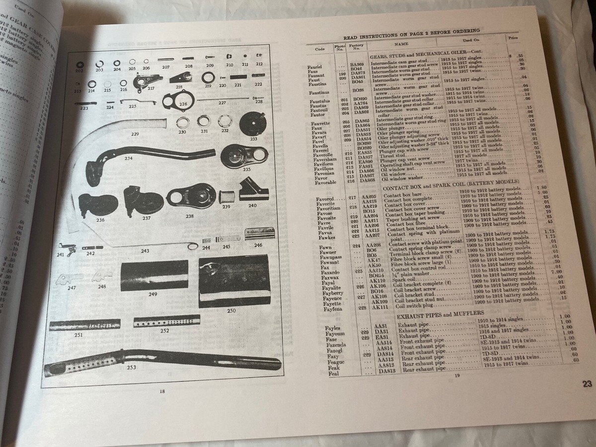 1929年 戦前 ハーレーダビッドソン カタログ Harley 1909-1932 Parts Catalog Manual Strap Tank Single JD, VL DL