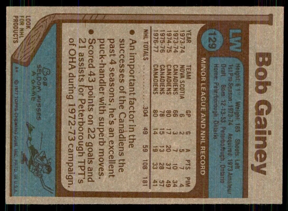 1977-78 Topps Bob Gainey D Montreal Canadiens #129 - Image 2 of 2