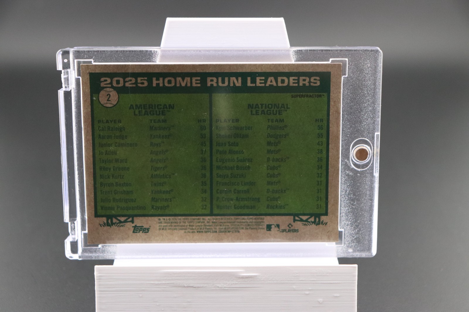 2026 Topps Heritage HR Leaders Kyle Schwarber, Cal Raleigh #2 Superfractor 1/1 view 2