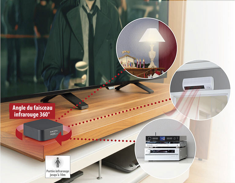 Boîtier de contrôle connecté universel URC-150.app télécommande Wi-Fi infrarouge