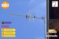 Outdoor Digital Yagi TV Antenna 250 Mile for 4K Ultra HD Reception