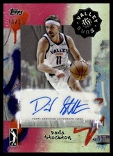 2024-25 Topps G-League Basketball Trading Card Set Review and Checklist 13