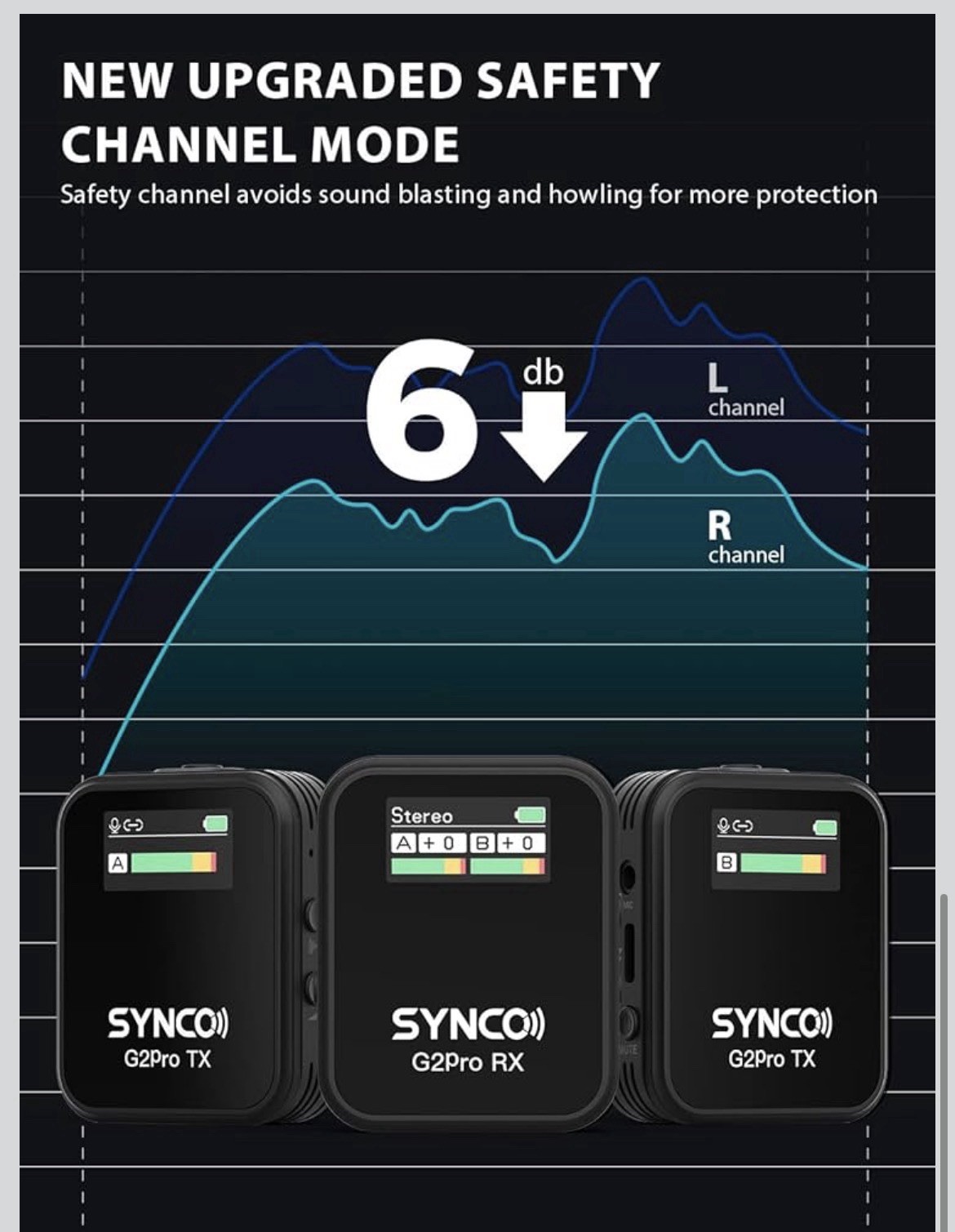 SYNCO Wireless Lavalier Mic System, G2(A2) PRO Dual Channel 656FT Transmission