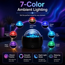 1pc Aurora Night Light Projector with Flowing Northern Lights