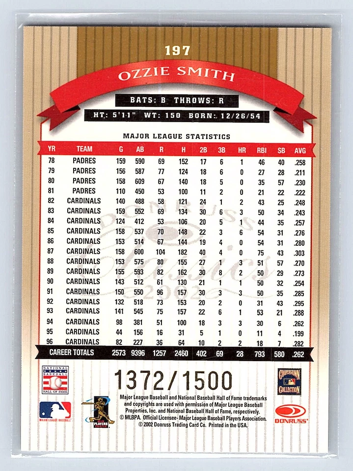 Ozzie Smith 2002 Donruss Classics #197 #/1500 - Image 2 of 2