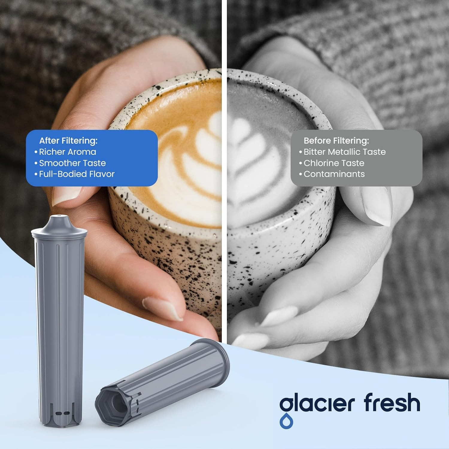 Jura Water Filter 6-Pack for E6, E8, Z8, Z6, J6, ENA8 Machines