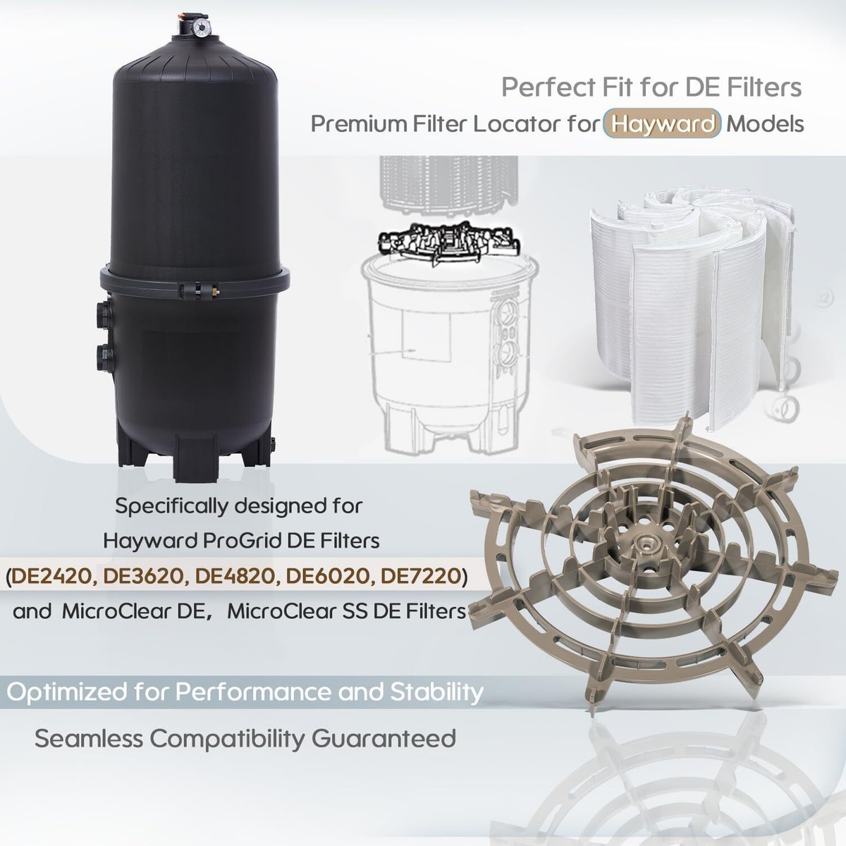 Ersatz Filterelement Locator Für Hayward DE Poolfilter – Kompatibel Mit Pro-Grid & MicroClear