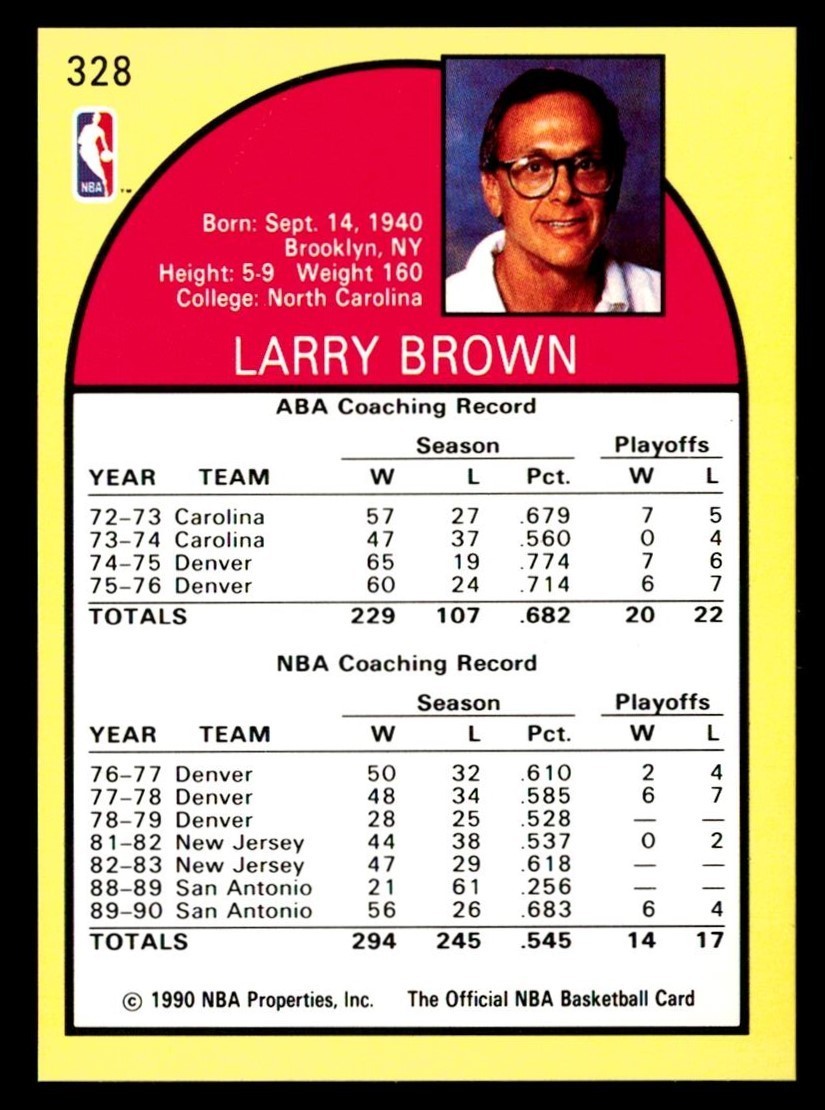 1990-91 NBA HOOPS #328 LARRY BROWN HOF - COACH - SAN ANTONIO SPURS - *01 thumbnail 2