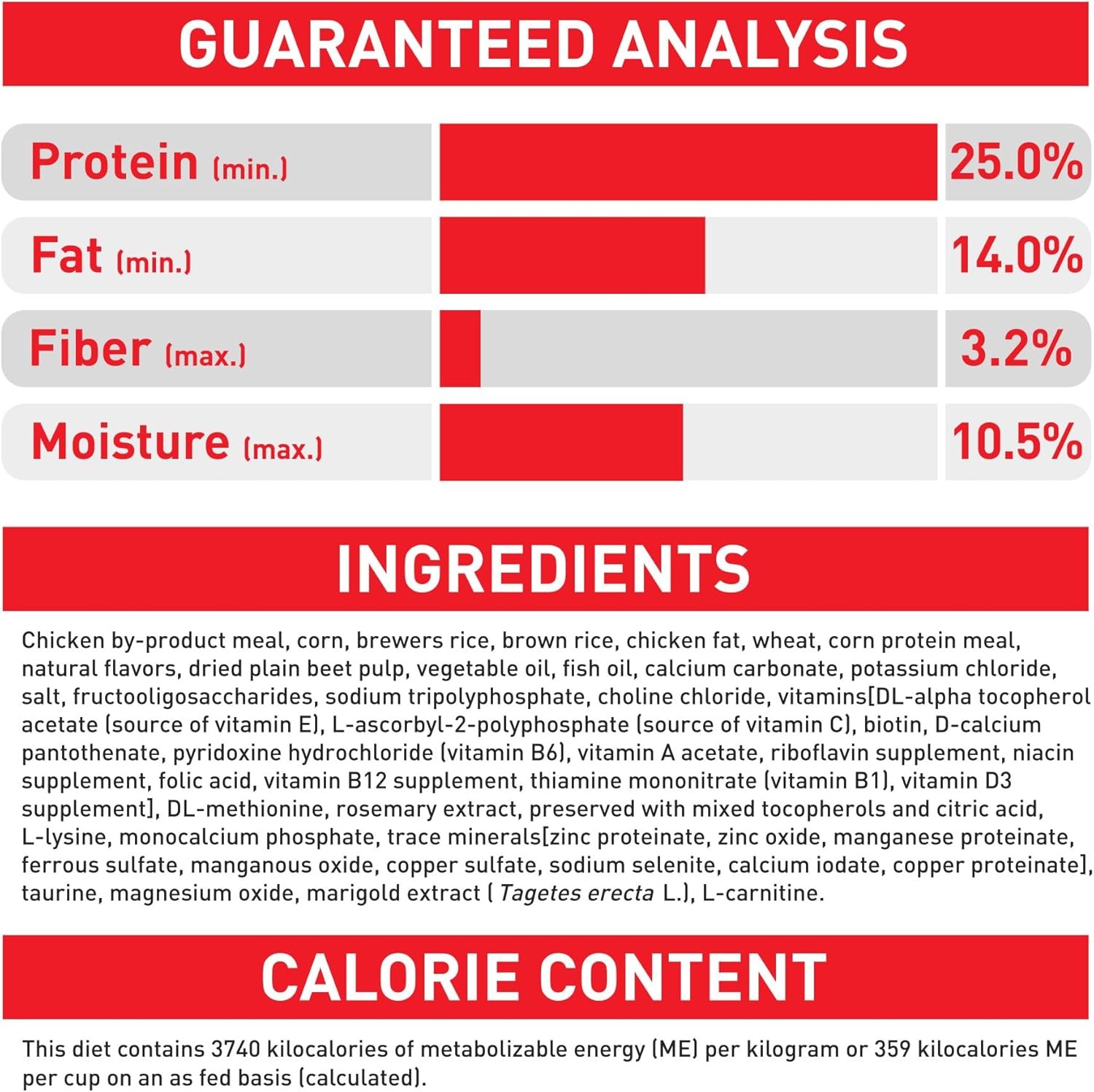 Royal Canin Health Nutrition Small Breed Adult Dry Dog Food, 14 lb. bag