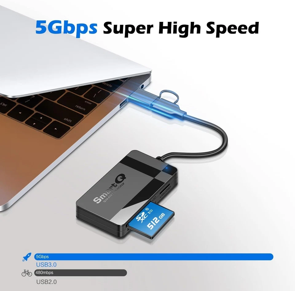 4 in 1 USB C SD Card Reader - High-Speed Media Transfer for USB-C Devices - Image 4 of 4