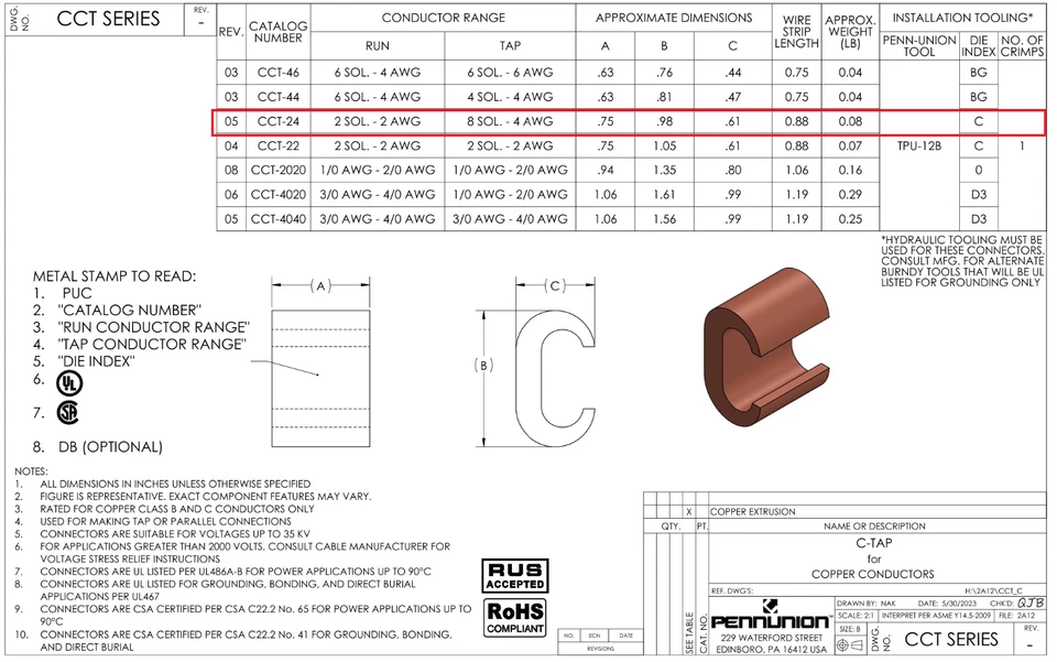6x PUC Penn Union Copper CCT24 C-TAP CONNECTOR #2 Solid/#2AWG to #8 Sol/4AWG - Image 3 of 4