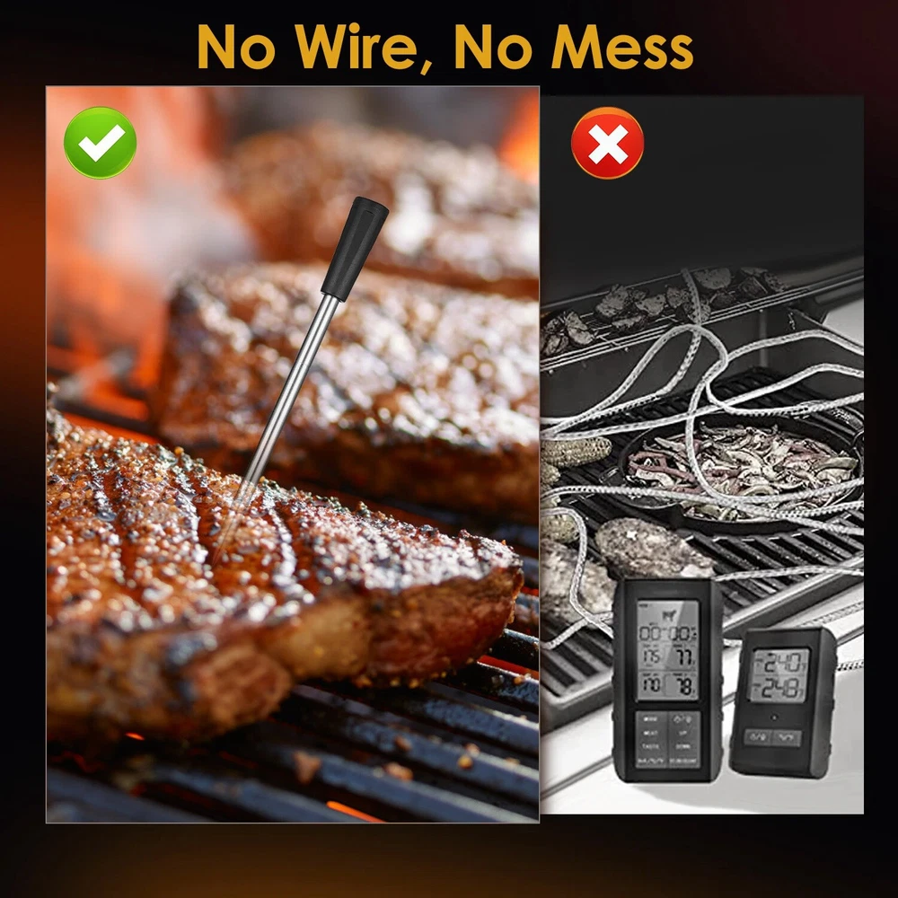 Meat Thermometer -Range Wireless Food Thermometer, Temp Monitor w/ Dual Probes