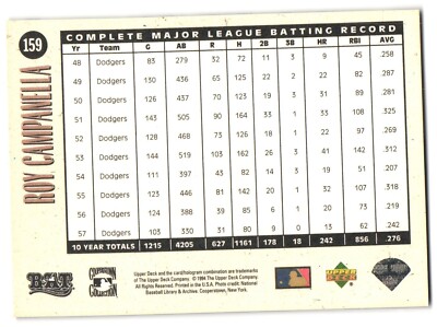 【新品】maktub レコード Campanella 1955 Bowman #22 Roy Campanella - PSA 7 | eBay