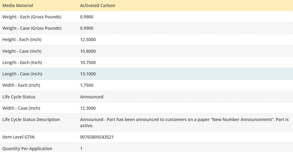 WIX Cabin Air Filter For VOLKSWAGEN ATLAS 2018-2023 V6-3.6L - Изображение 4 из 4