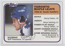 1981-82 Topps Wilf Paiement #63 0a4