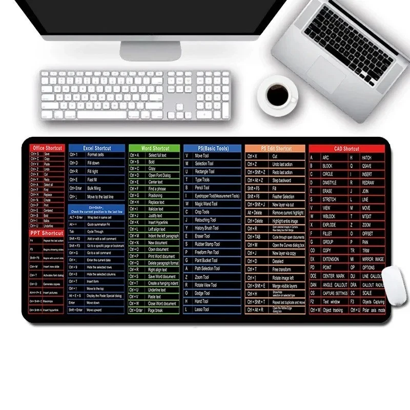 Windows Office Shortcuts Mouse Pad Large Desk Mat for Word Excel PowerPoint User - Image 4 of 4