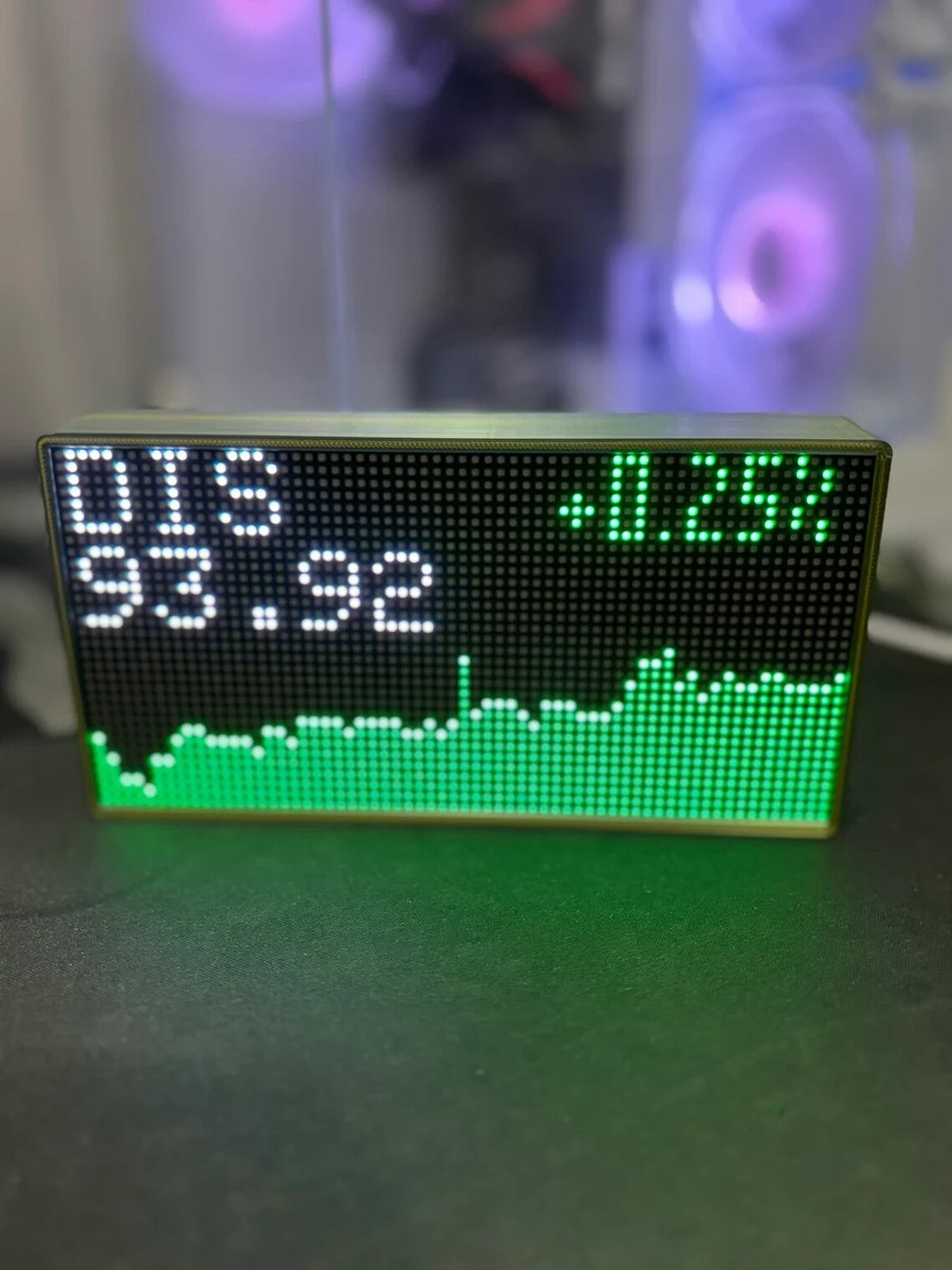 PixoTicker Live Stock Ticker Symbol Display Crypto Forex Indices Bitcoin  Price D | eBay