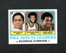 Amazing High-Grade 1973 NBA Leaders #154 ~ Kareem Abdul Jabbar ~ Nm/MT  