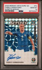 2021 Panini Mosaic UEFA Euro 2020 Soccer Cards Checklist 34