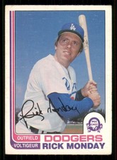 1982 O-Pee-Chee Rick Monday Los Angeles Dodgers #6
