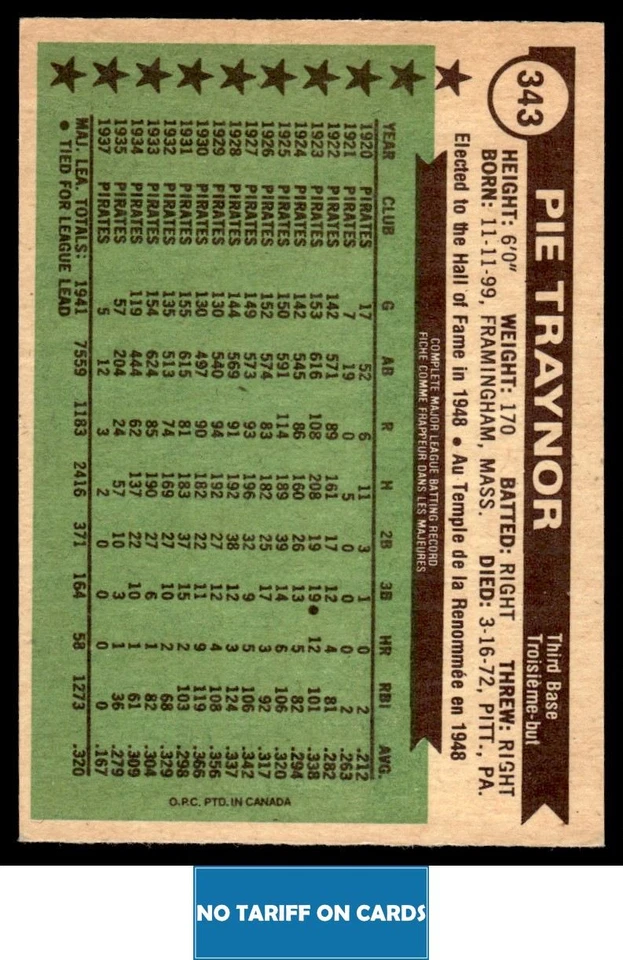 1976 O-Pee-Chee PIE TRAYNOR #343 - Image 2 of 2