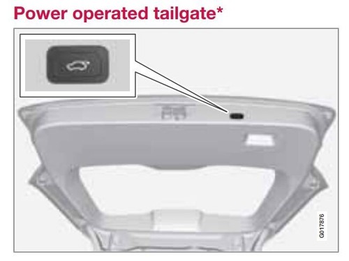 V70 Tail Upgrade Module - Boot lid remote CLOSE Volvo V70/XC70 tailgate close - Picture 2 of 3
