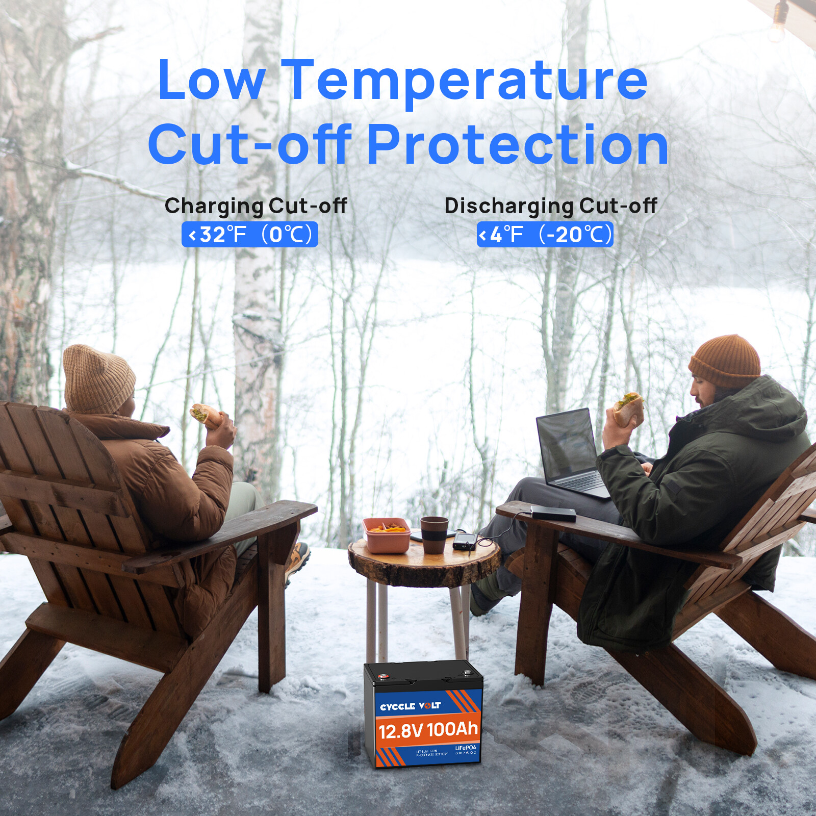 CYCCLEVOLT 12V 100Ah LiFePO4 Battery 6000+Cycle for Solar RV Marine Power Backup