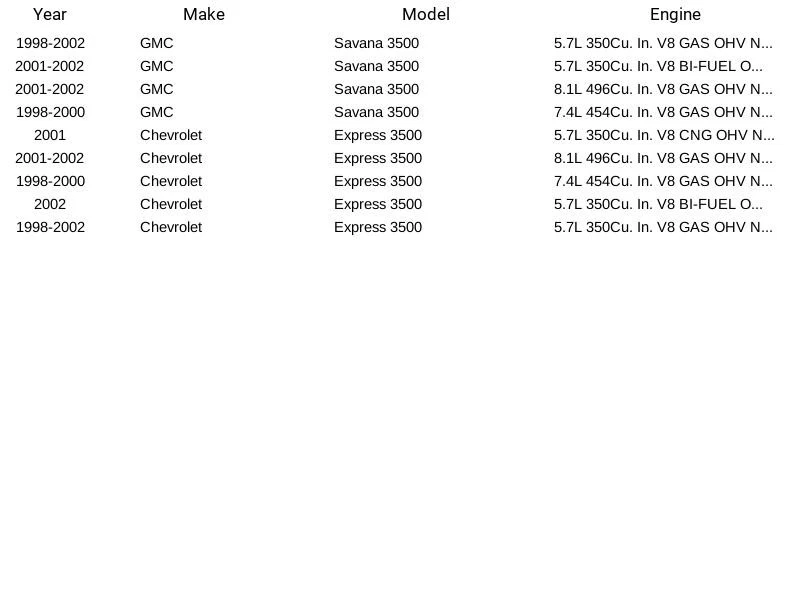 Módulo de bomba de combustible Airtex E3759M para Chevrolet GMC Express 3500 Savana 3500 98-02 Foto 4 de 4