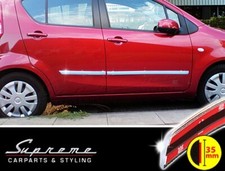 Tuning Suzuki SPLASH