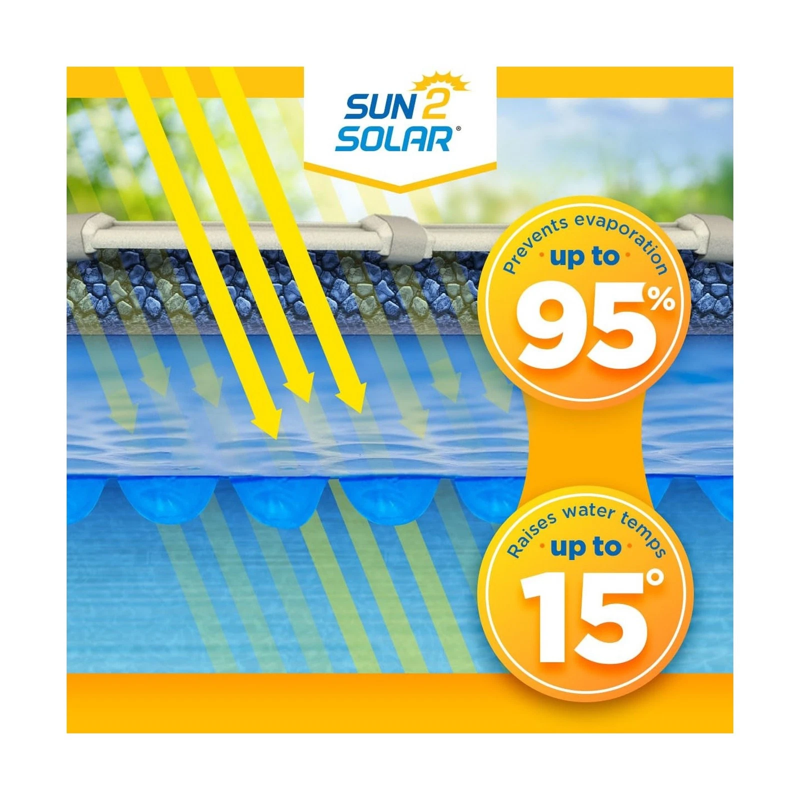 Sun2Solar Pool Solar Cover - Thumbnail 2