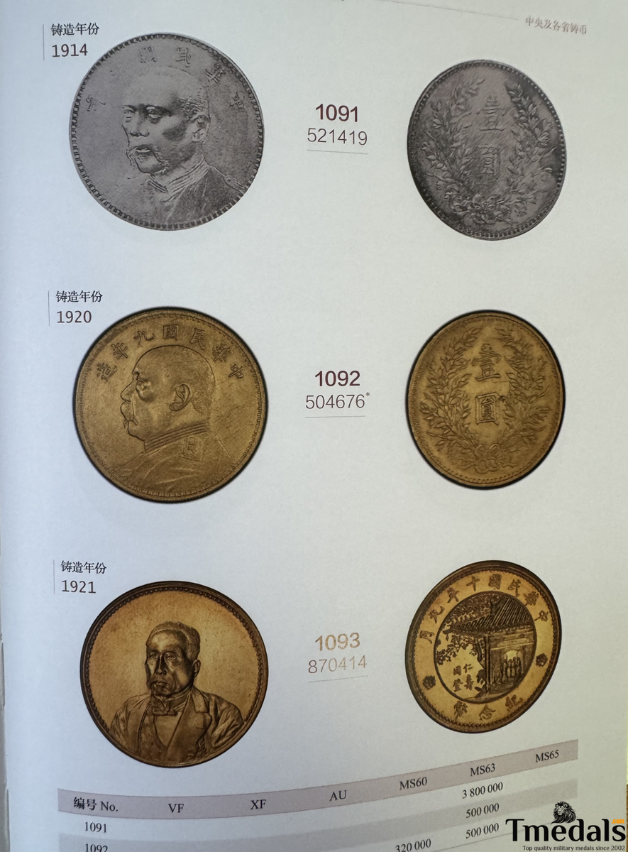 Catalog of Modern Chinese Machine-Made Gold and Silver Coins