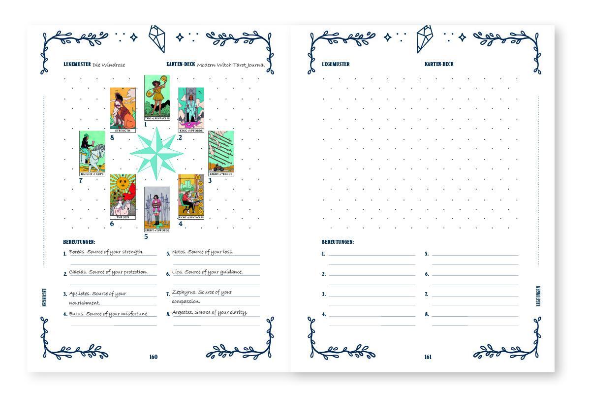 Thumbnail - Modern Witch Tarot Journal Lisa Sterle