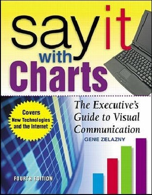 Say It With Charts | Gene Zelazny | englisch
