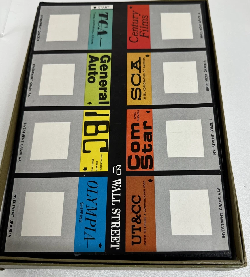 Vintage Board Game The World of Wall Street 1986 NBC Hasbro For Parts Only Read - Image 2 of 4